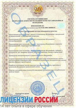 Образец сертификата соответствия (приложение) Удомля Сертификат ISO 50001